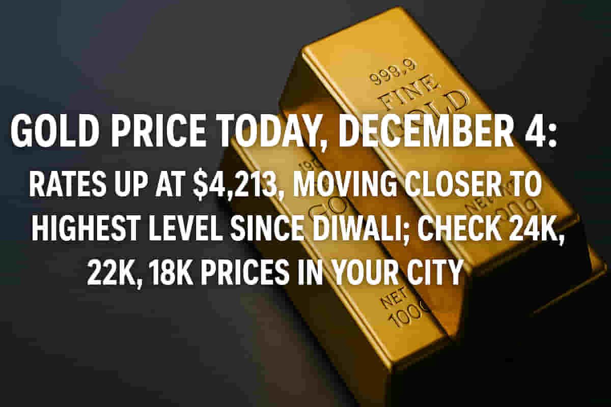 Gold Prices Surge! US Fed Rate Cut Hopes & Weaker Rupee Fuel Rally - Your Investment Update