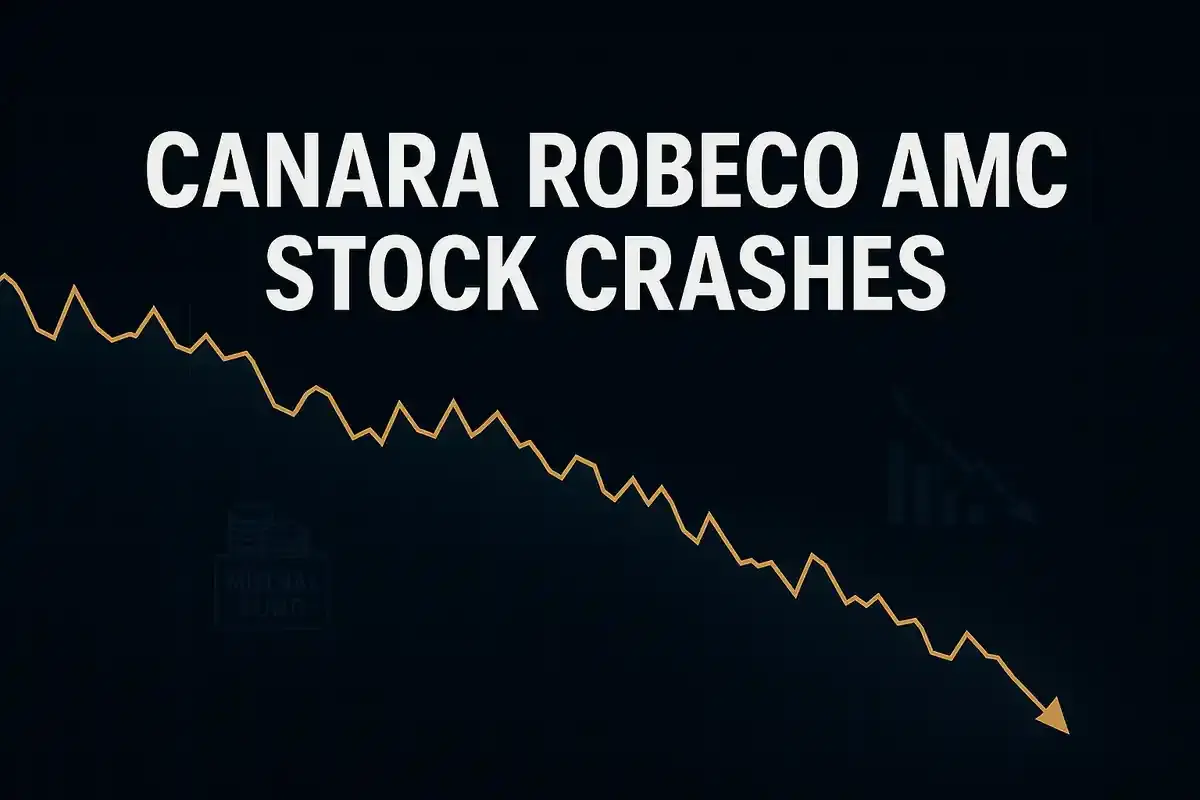 Q2FY26 ਦੇ ਕਮਜ਼ੋਰ ਵਿੱਤੀ ਨਤੀਜਿਆਂ ਮਗਰੋਂ ਕੈਨਰਾ ਰੋਬੇਕੋ AMC ਦੇ ਸ਼ੇਅਰ 11% ਤੋਂ ਵੱਧ ਡਿੱਗ ਗਏ