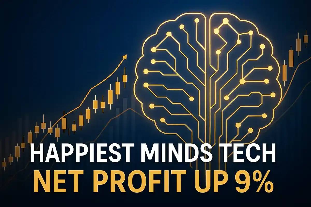 Happiest Minds Technologies ਨੇ Q2 'ਚ ਨੈੱਟ ਪ੍ਰਾਫਿਟ 'ਚ 9% ਵਾਧਾ ਦਰਜ ਕੀਤਾ, ਅੰਤਰਿਮ ਡਿਵੀਡੈਂਡ ਦਾ ਐਲਾਨ