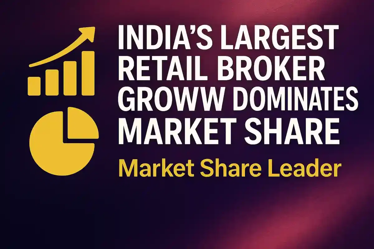 Groww ₹26.3% ਮਾਰਕੀਟ ਸ਼ੇਅਰ ਨਾਲ ਭਾਰਤ ਦਾ ਸਭ ਤੋਂ ਵੱਡਾ ਰਿਟੇਲ ਬ੍ਰੋਕਰ ਬਣਿਆ