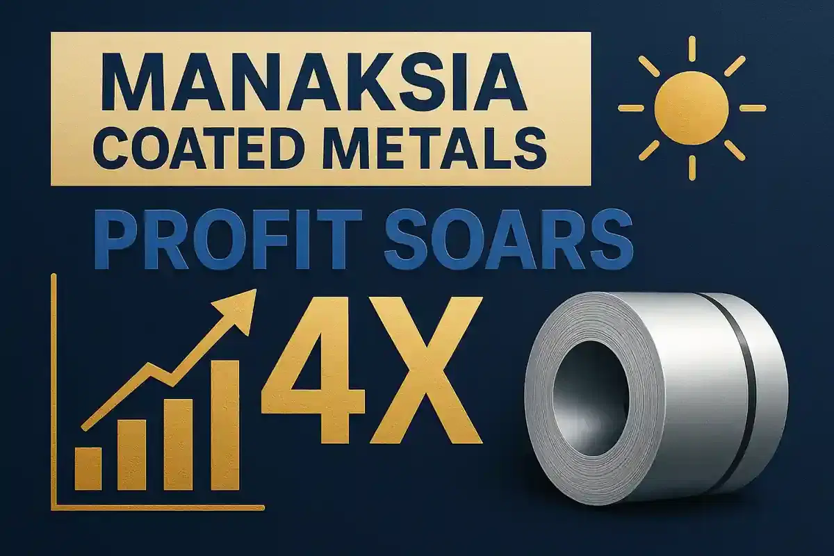 ਮਨਕਸੀਆ ਕੋਟੇਡ ਮੈਟਲਜ਼ & ਇੰਡਸਟਰੀਜ਼ ਨੇ ਮਜ਼ਬੂਤ ਨਿਰਯਾਤ ਕਾਰਨ ਤੀਜੀ ਤਿਮਾਹੀ ਦੇ ਸ਼ੁੱਧ ਲਾਭ ਵਿੱਚ ਚਾਰ ਗੁਣਾ ਤੋਂ ਵੱਧ ਵਾਧਾ ਦਰਜ ਕੀਤਾ
