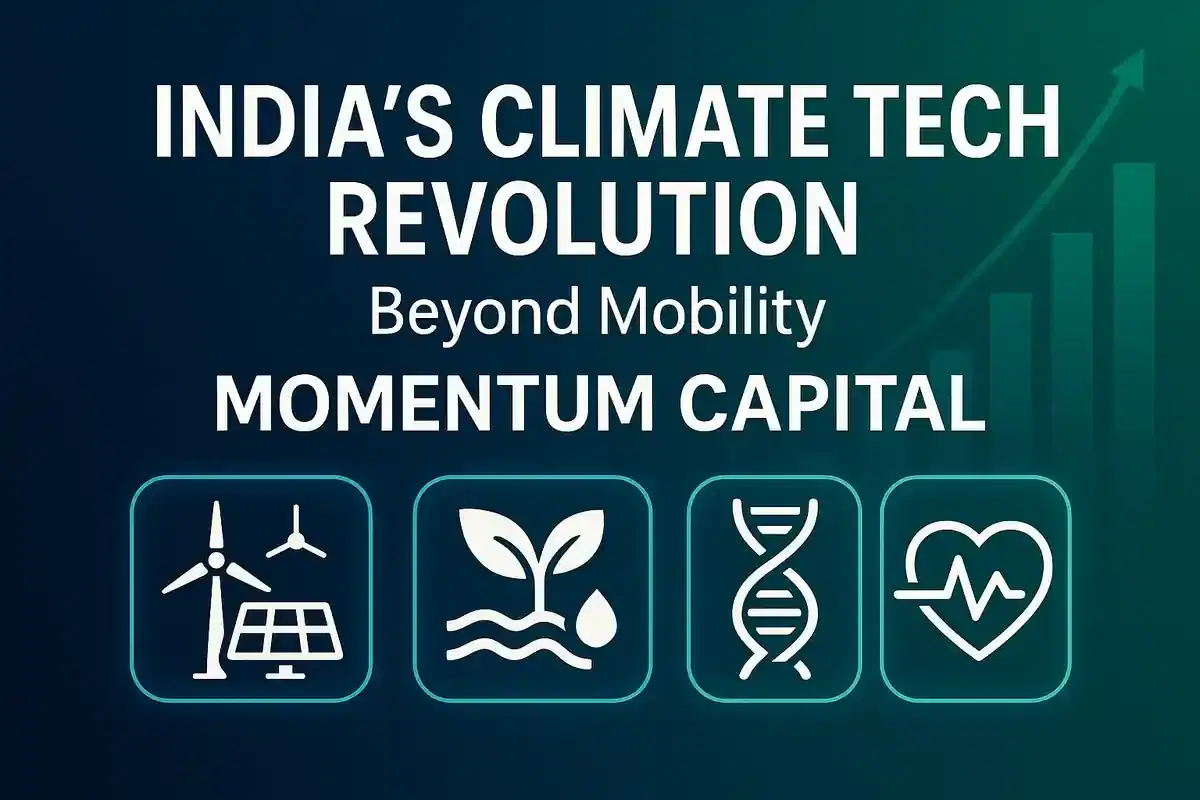 ਮੋਮੈਂਟਮ ਕੈਪੀਟਲ ਭਾਰਤ ਵਿੱਚ ਕਲਾਈਮੇਟ ਟੈਕ ਫੋਕਸ ਨੂੰ ਮੋਬਿਲਿਟੀ ਤੋਂ ਅੱਗੇ ਵਧਾ ਰਿਹਾ ਹੈ