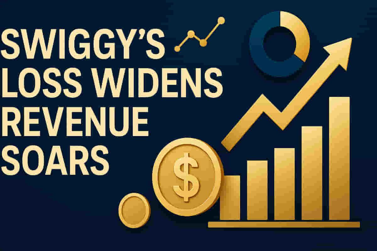 ਸਵਿਗੀ ਦਾ ਨੈੱਟ ਘਾਟਾ ₹1,092 ਕਰੋੜ ਵਧਿਆ, Q2 ਵਿੱਚ ਆਮਦਨ 54% ਤੇਜ਼ੀ ਨਾਲ ਵਧੀ