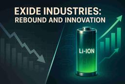 ఎక్సైడ్ ఇండస్ట్రీస్ షేర్లు Q3 రీబౌండ్ ఆశలు మరియు లిథియం-అయాన్ సెల్ పురోగతిపై పెరిగాయి