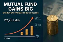 બરોડા BNP પરિબા ફંડ: ₹1 લાખનું રોકાણ 5 વર્ષમાં ₹2.75 લાખ થયું, ઉત્તમ વળતર સાથે