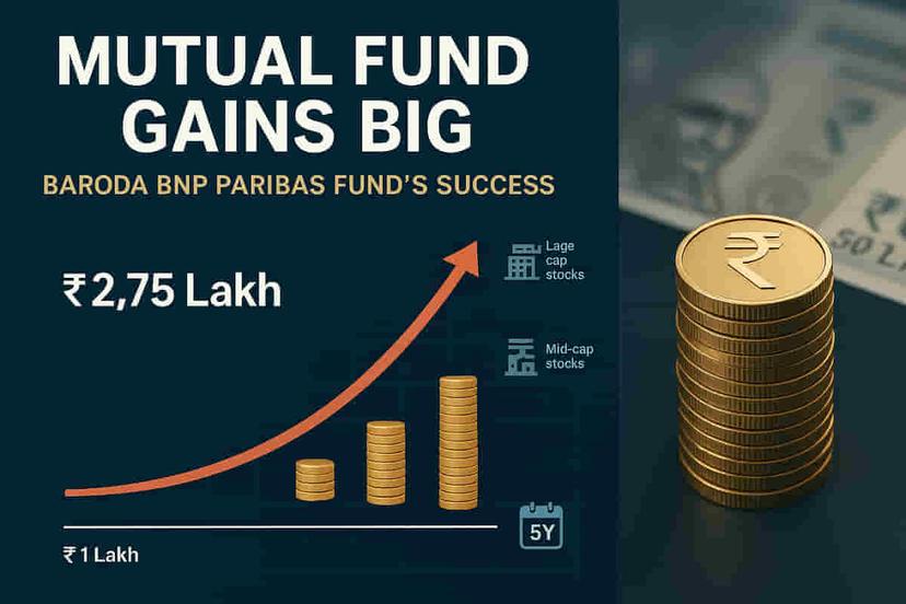 બરોડા BNP પરિબા ફંડ: ₹1 લાખનું રોકાણ 5 વર્ષમાં ₹2.75 લાખ થયું, ઉત્તમ વળતર સાથે